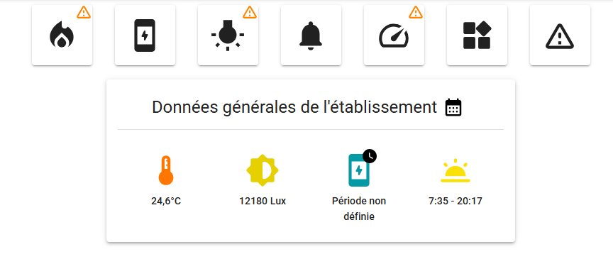 Interface web de supervision GTBox