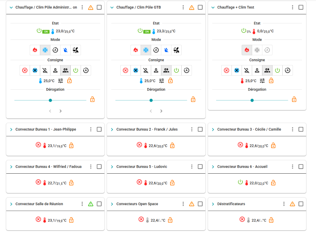 Interface GTBox de pilotage des équipements par zone