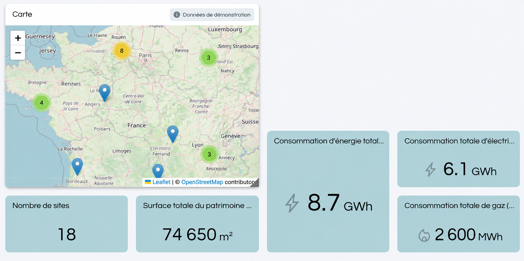 Vue patrimoine multi-sites de la Supervision Énergétique